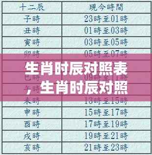 揭秘生肖时辰对照表，星象与生肖的神秘时刻对照解析