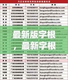 最新字根解读揭秘星座运势，洞悉未来走向