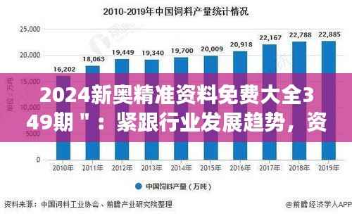 2024新奥精准资料免费大全349期＂：紧跟行业发展趋势，资料一手掌握
