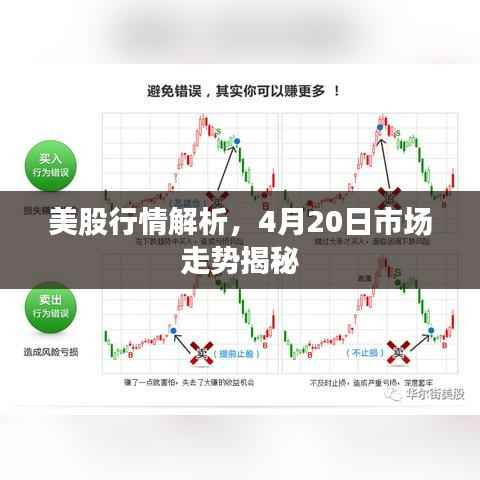美股行情解析，4月20日市场走势揭秘