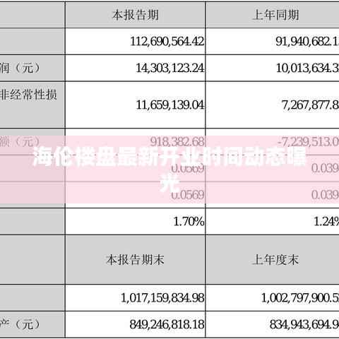 海伦楼盘最新开业时间动态曝光